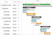 TIEMCHART Screenshot 3